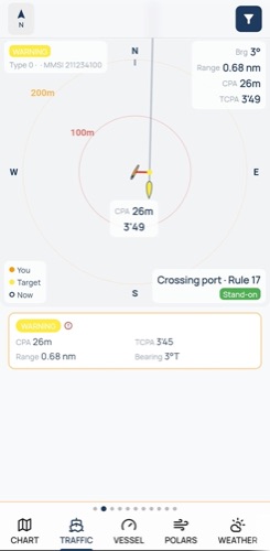 Galvanic App — scheda Traffico: bersagli AIS con CPA e TCPA