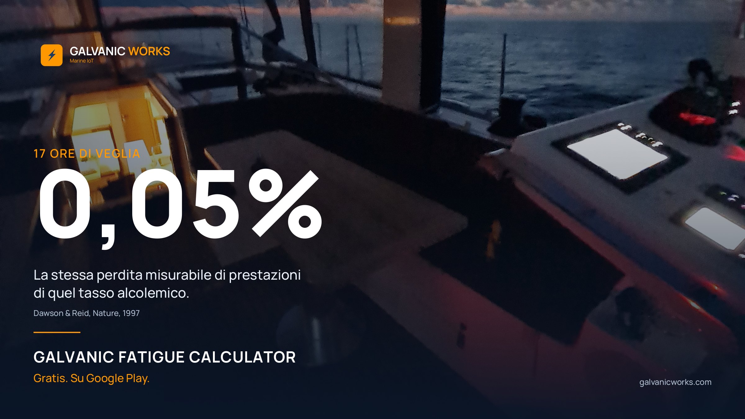 17 ore di veglia equivalgono allo 0,05% di alcolemia